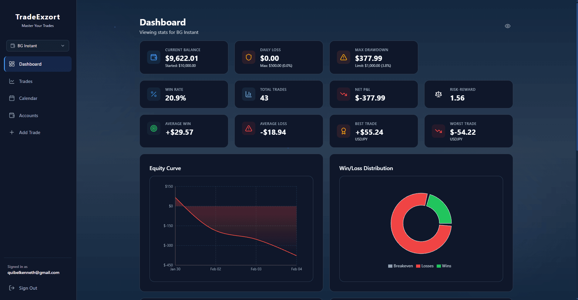 TradeExzort Dashboard